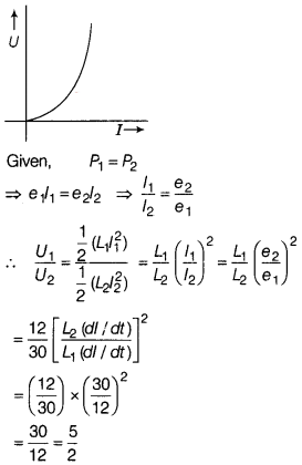 CBSE Sample Papers for Class 12 Physics Set 4 with Solutions 19