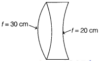 CBSE Sample Papers for Class 12 Physics Set 4 with Solutions 24