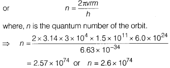 CBSE Sample Papers for Class 12 Physics Set 4 with Solutions 6