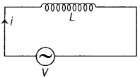 CBSE Sample Papers for Class 12 Physics Set 4 with Solutions 7