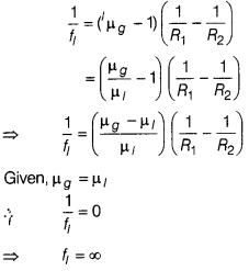 CBSE Sample Papers for Class 12 Physics Set 4 with Solutions 9