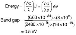 CBSE Sample Papers for Class 12 Physics Set 5 with Solutions 10