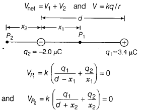 CBSE Sample Papers for Class 12 Physics Set 5 with Solutions 13