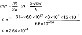 CBSE Sample Papers for Class 12 Physics Set 5 with Solutions 14