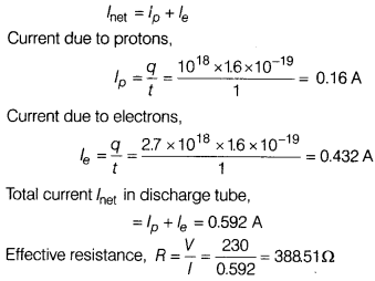 CBSE Sample Papers for Class 12 Physics Set 5 with Solutions 16