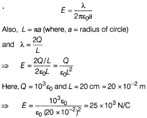 CBSE Sample Papers for Class 12 Physics Set 5 with Solutions 2