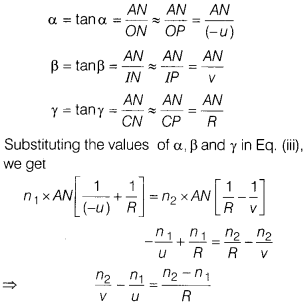 CBSE Sample Papers for Class 12 Physics Set 5 with Solutions 25