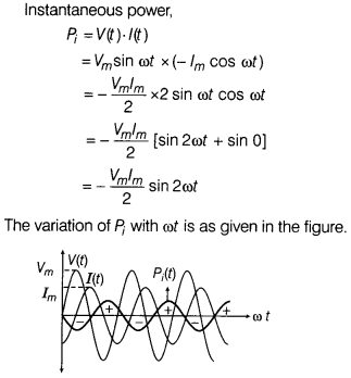 CBSE Sample Papers for Class 12 Physics Set 5 with Solutions 27