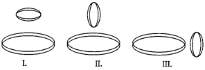 CBSE Sample Papers for Class 12 Physics Set 5 with Solutions 4