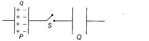 CBSE Sample Papers for Class 12 Physics Set 5 with Solutions 5