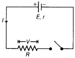 CBSE Sample Papers for Class 12 Physics Set 5 with Solutions 8