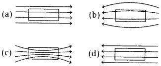 CBSE Sample Papers for Class 12 Physics Set 6 with Solutions 1