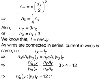 CBSE Sample Papers for Class 12 Physics Set 6 with Solutions 11