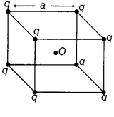 CBSE Sample Papers for Class 12 Physics Set 6 with Solutions 13