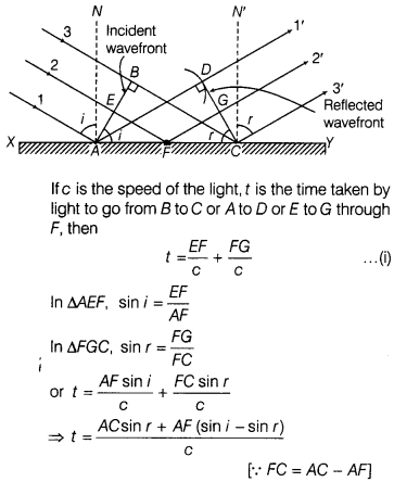 CBSE Sample Papers for Class 12 Physics Set 6 with Solutions 18