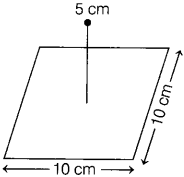 CBSE Sample Papers for Class 12 Physics Set 6 with Solutions 2