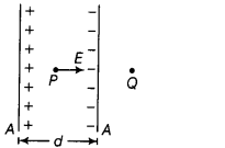 CBSE Sample Papers for Class 12 Physics Set 6 with Solutions 21