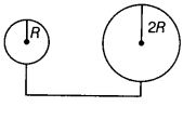 CBSE Sample Papers for Class 12 Physics Set 6 with Solutions 22