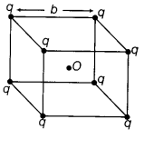 CBSE Sample Papers for Class 12 Physics Set 6 with Solutions 23