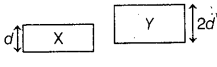 CBSE Sample Papers for Class 12 Physics Set 6 with Solutions 5