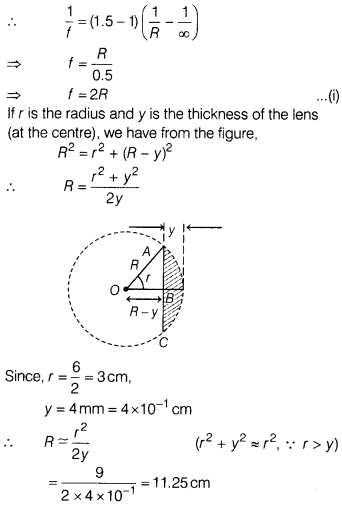 CBSE Sample Papers for Class 12 Physics Set 6 with Solutions 9