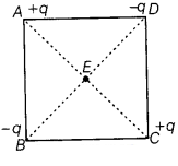 CBSE Sample Papers for Class 12 Physics Set 7 with Solutions 11