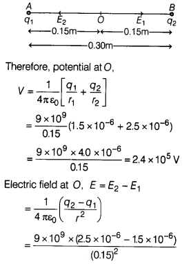 CBSE Sample Papers for Class 12 Physics Set 7 with Solutions 26