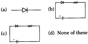 CBSE Sample Papers for Class 12 Physics Set 7 with Solutions 7