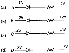 CBSE Sample Papers for Class 12 Physics Set 7 with Solutions 8