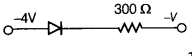 CBSE Sample Papers for Class 12 Physics Set 7 with Solutions 9