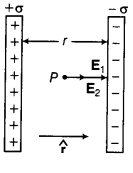 CBSE Sample Papers for Class 12 Physics Set 9 with Solutions 13