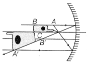 CBSE Sample Papers for Class 12 Physics Set 9 with Solutions 18