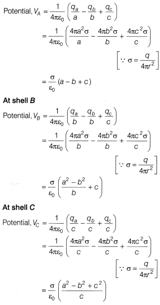 CBSE Sample Papers for Class 12 Physics Set 9 with Solutions 25