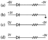 CBSE Sample Papers for Class 12 Physics Set 9 with Solutions 5