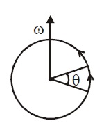 physics formulas