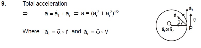 physics formulas
