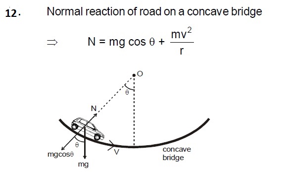 physics formulas