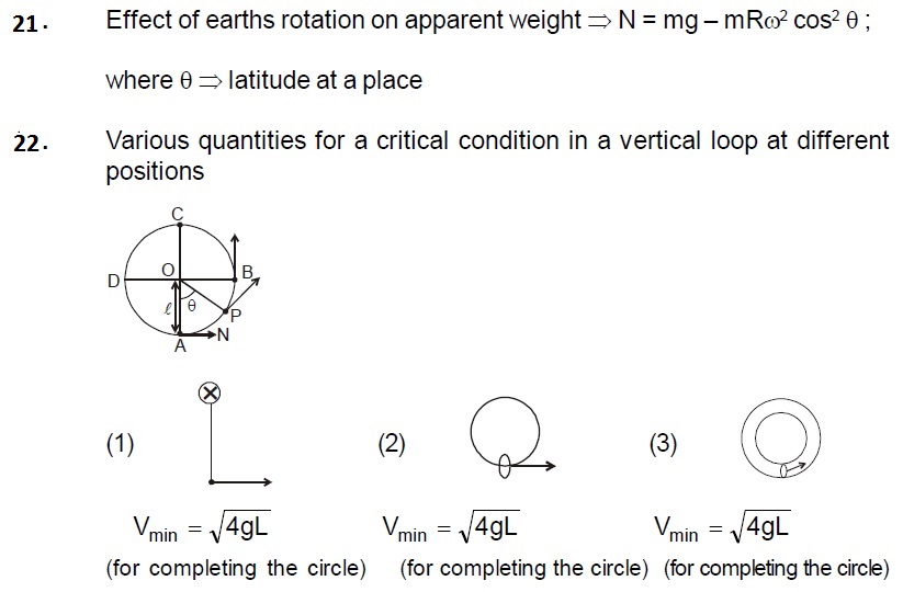 physics formulas
