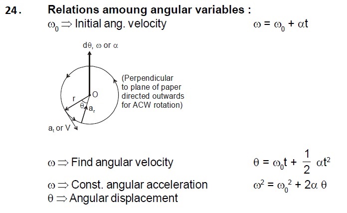 physics formulas