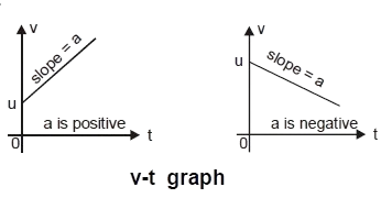 physics formulas