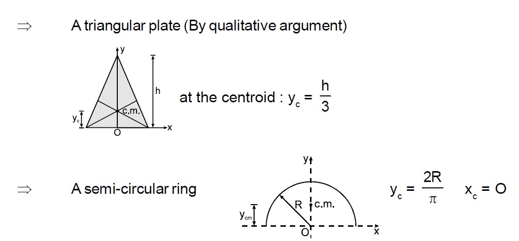 physics formulas