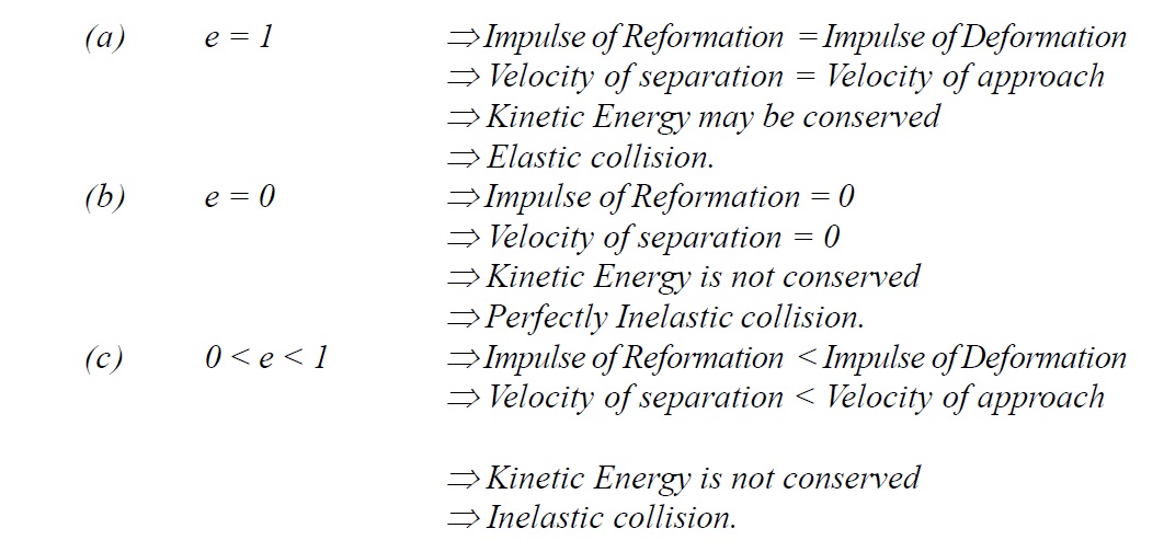 physics formulas