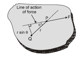 physics formulas