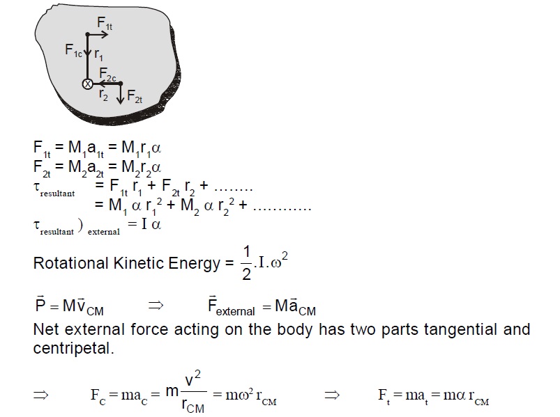physics formulas