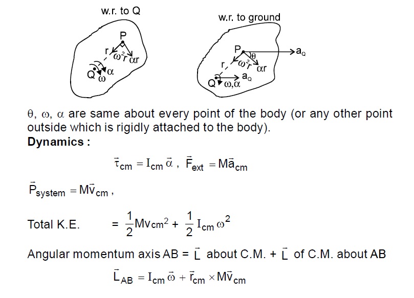 physics formulas