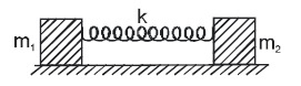 physics formulas