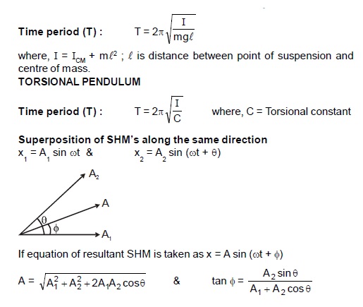 physics formulas