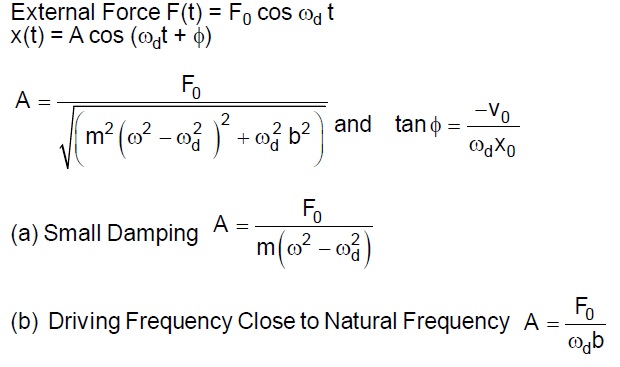 physics formulas