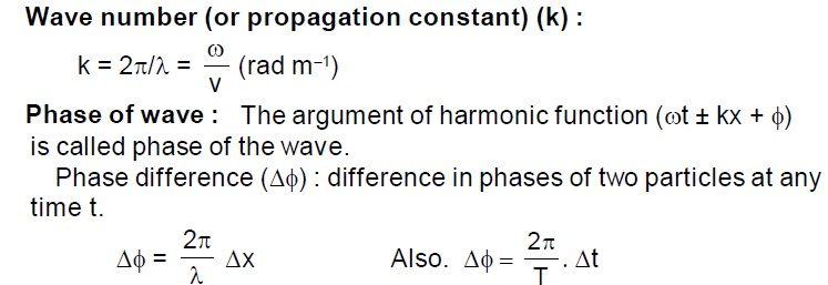 physics formulas