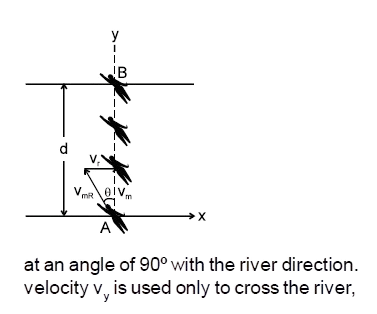 physics formulas
